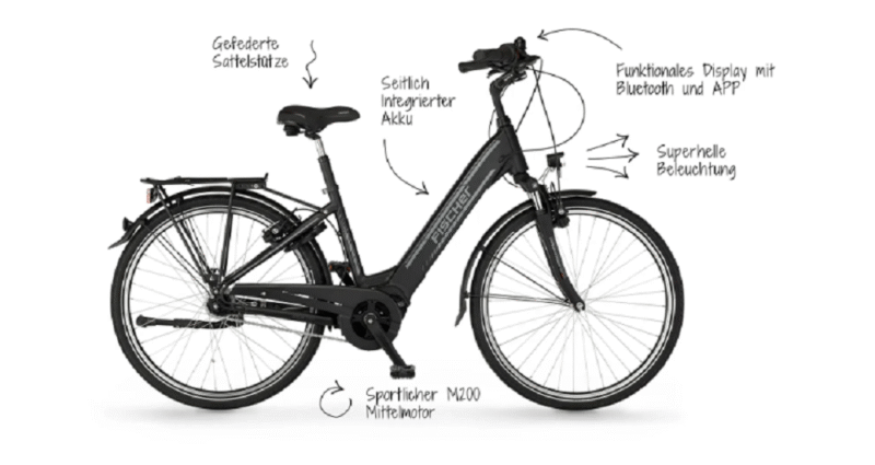 FISCHER E-Bike Pedelec City CITA 4.1i – Bild 5