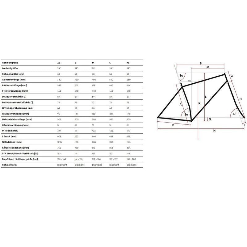 Centurion Backfire Pro 600 - 2023 - 29 Zoll - Diamant – Bild 2