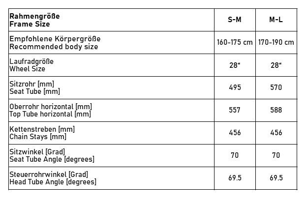 Creme Caferacer Man Uno - 2023 - 28 Zoll - Diamant – Bild 3