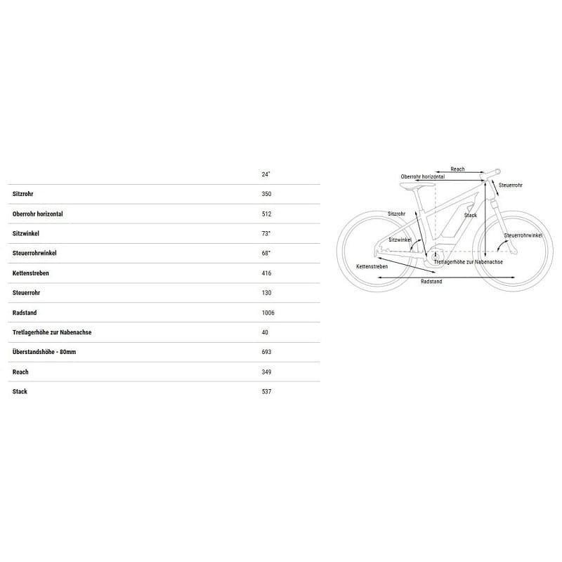 Cube Acid 240 Hybrid Rookie SLX 500 - 500 Wh - 24 Zoll - Diamant – Bild 2