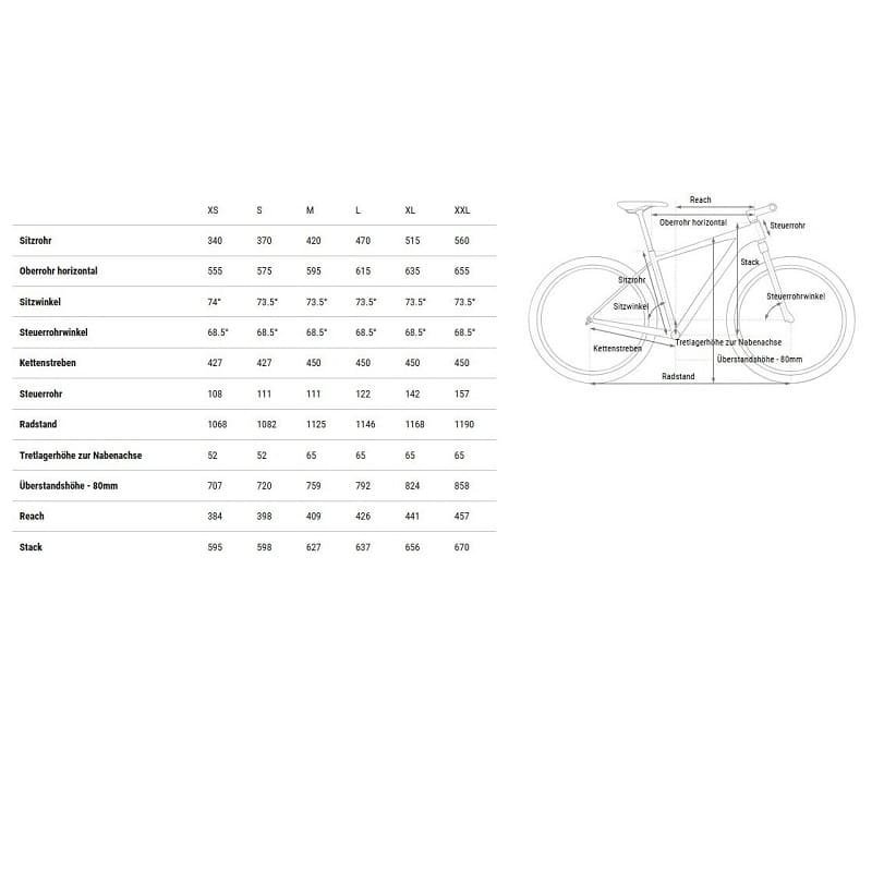 Cube Aim SLX Allroad - 2025 - 29 Zoll - Diamant – Bild 3
