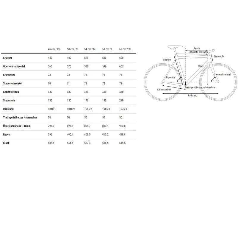 Cube Editor - 2023 - 28 Zoll - Diamant – Bild 2