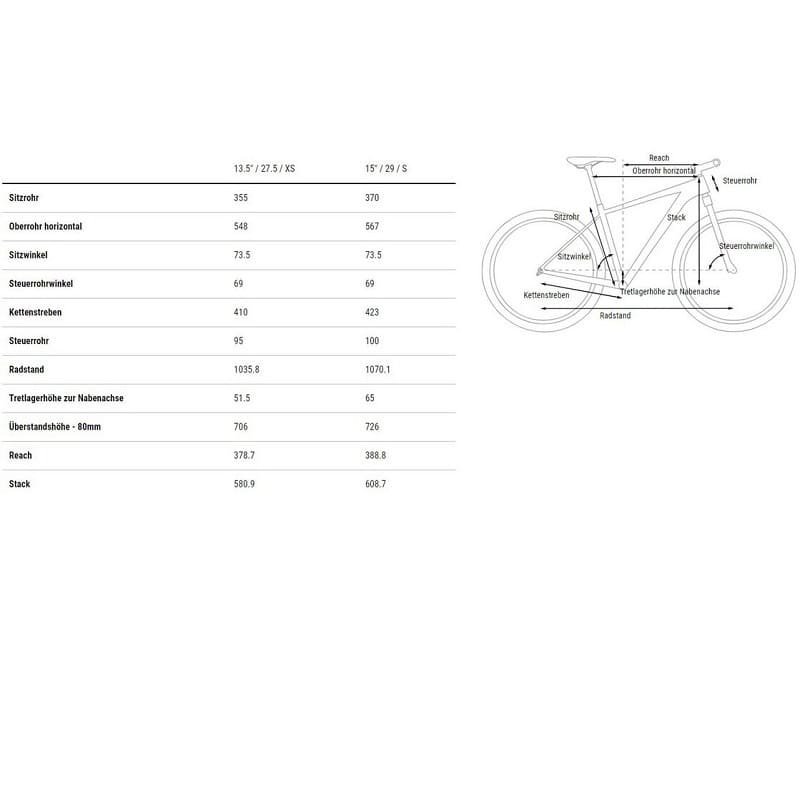 Cube Elite C:62 SLX Rookie - 2023 - 29 Zoll - Diamant – Bild 7