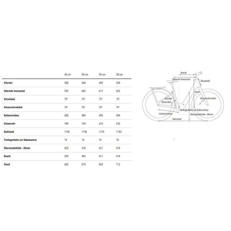Cube Kathmandu Hybrid C:62 SLT 400X - 400 Wh - 2025 - 28 Zoll - Tiefeinsteiger – Bild 2