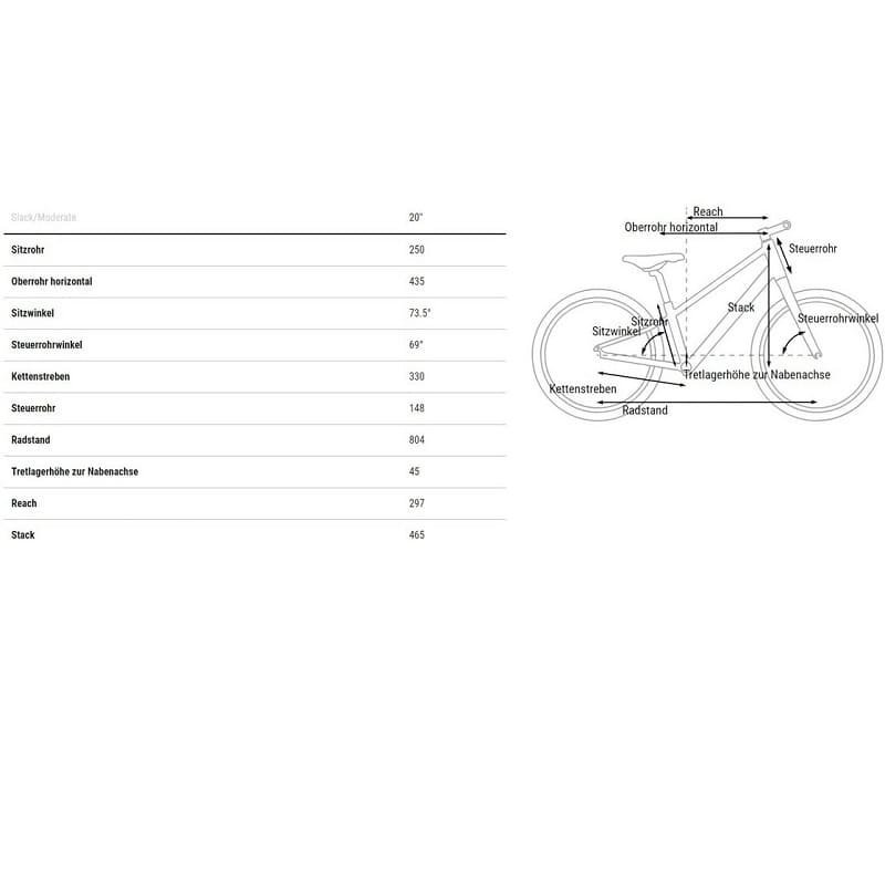 Cube Numove 200 Street - 2025 - 20 Zoll - Diamant – Bild 2