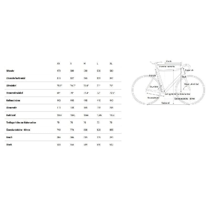 Cube Nuroad ONE - 2025 - 28 Zoll - Diamant – Bild 2