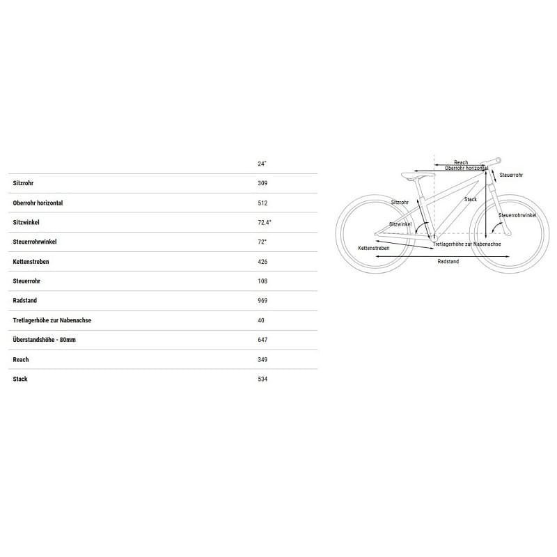 Cube Reaction 240 Pro - 2025 - 24 Zoll - Diamant – Bild 2