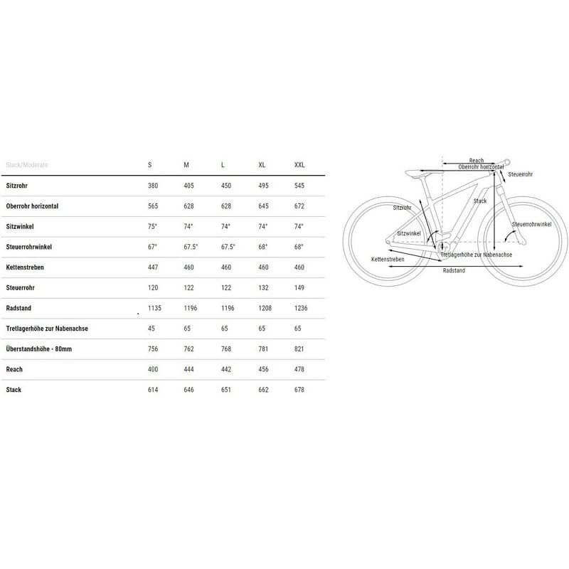Cube Reaction Hybrid Race 750 - 750 Wh - 2024 - 29 Zoll - Diamant – Bild 2