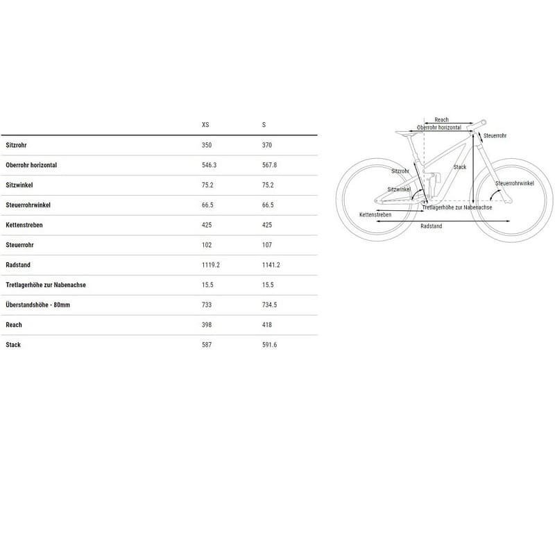 Cube Stereo 140 HPC Rookie - 2023 - 27,5 Zoll - Fully – Bild 2