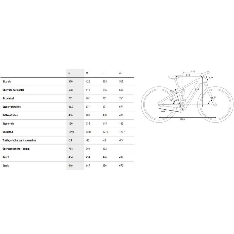 Cube Stereo Hybrid 120 Pro 750 Allroad - 750 Wh - 2024 - 29 Zoll - Fully – Bild 3