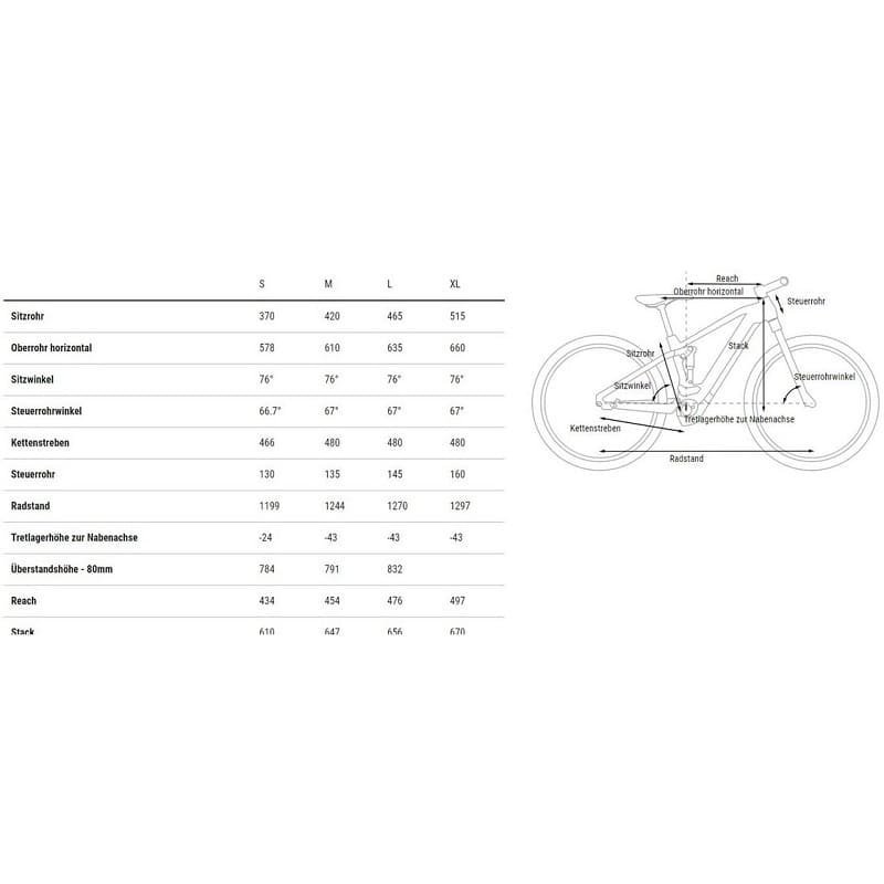 Cube Stereo Hybrid 120 Race 750 Allroad - 750 Wh - 2024 - 29 Zoll - Fully – Bild 14