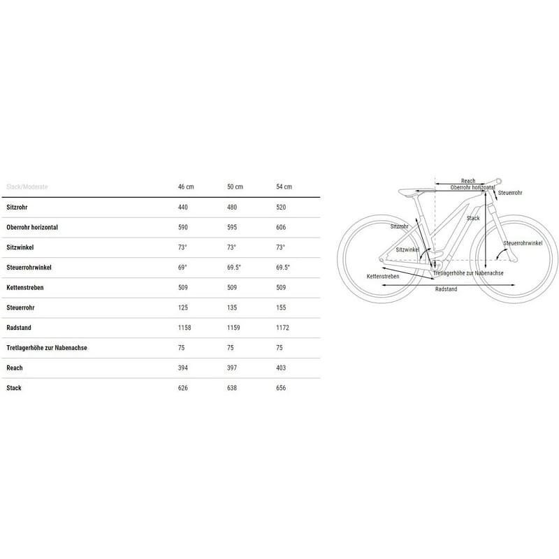 Cube Touring Hybrid ONE 500 - 500 Wh - 2024 - 28 Zoll - Damen Sport – Bild 7