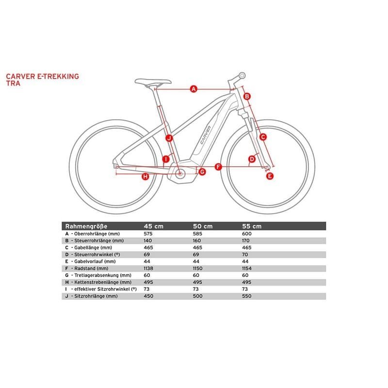 Carver Tour E.420 - 500 Wh - Auslaufmodell - 28 Zoll - Damen Sport – Bild 2