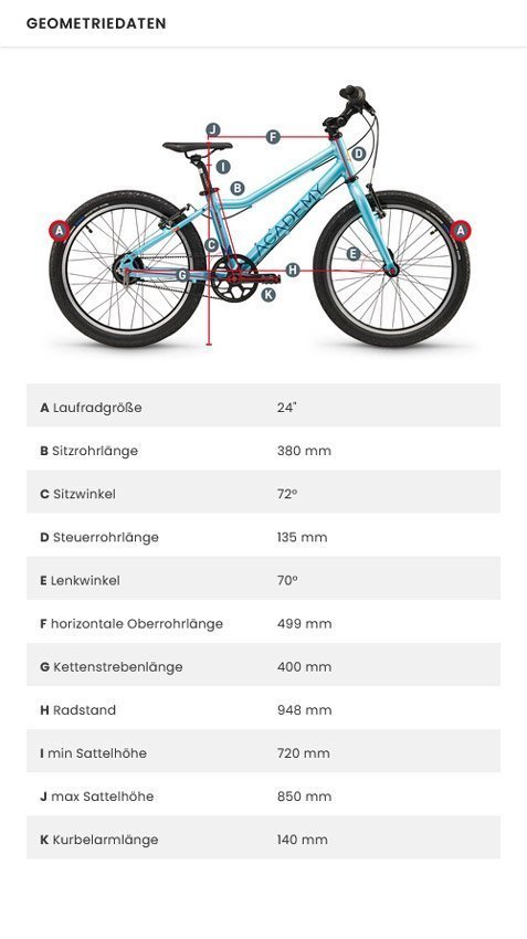 ACADEMY Grade 5 Belt Kinderfahrrad – Bild 2