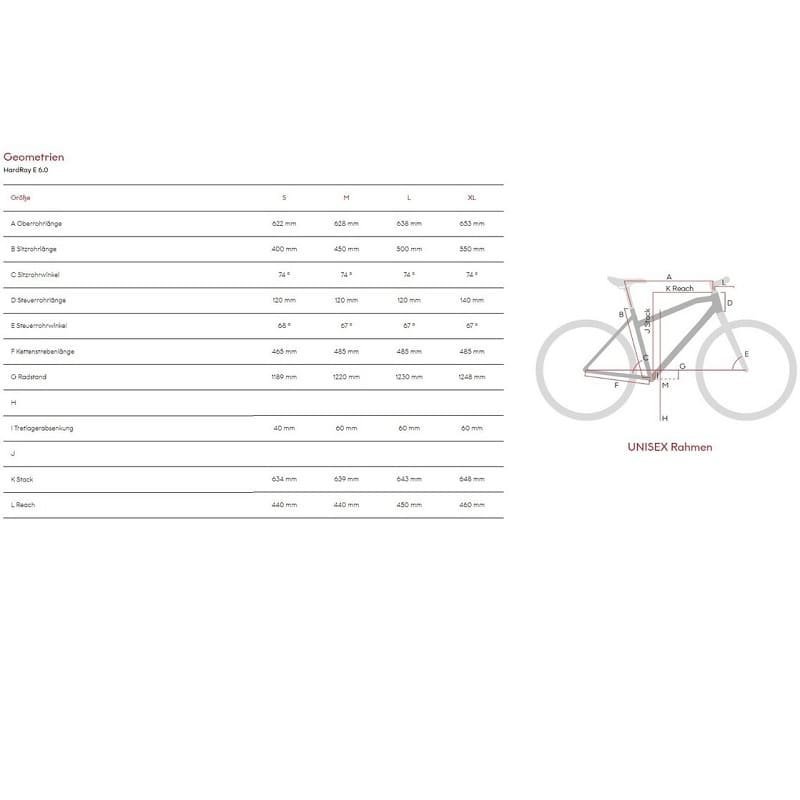 Raymon HardRay E 6.0 - 630 Wh - 2024 - 27,5 Zoll - Diamant – Bild 2