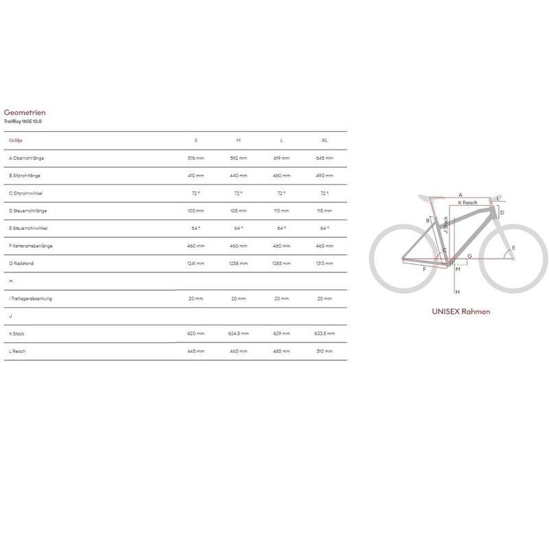 Raymon TrailRay 160E 10.0 - 720 Wh - 2024 - 29 Zoll - Fully – Bild 2