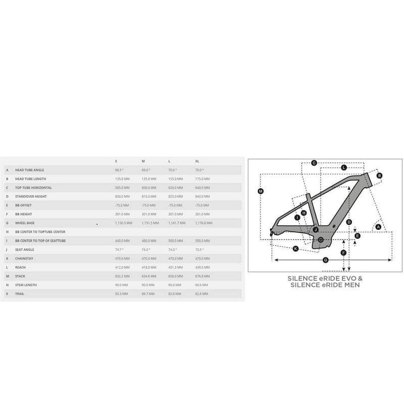 Scott Silence eRIDE 20 Men Speed - 625 Wh - Auslaufmodell - 28 Zoll - Diamant – Bild 4
