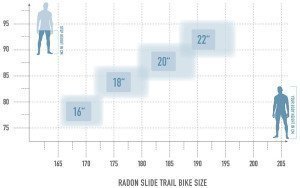 Radon SLIDE TRAIL AL 7.0 – Bild 8
