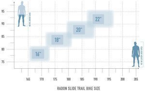 Radon SLIDE TRAIL AL 7.0 – Bild 8